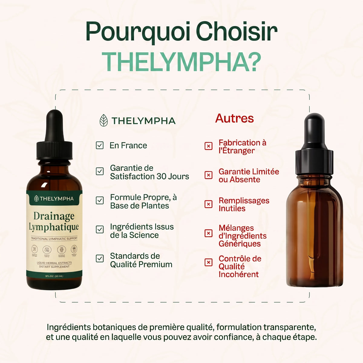 Gouttes de drainage lymphatique
